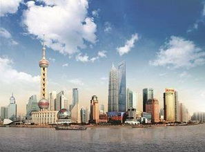 2017年中國房地產開發投資吸引力排行榜揭曉 福州第19、廈門第13位，大連表現受關注